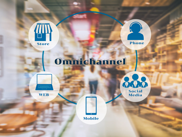 Omnichannel sales management in The industry 4.0