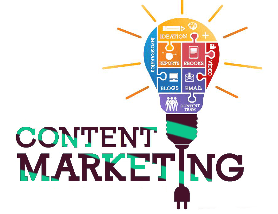 Các loại Content Marketing nổi bật hiện nay 