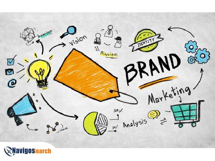 Scope of work of a Brand Manager