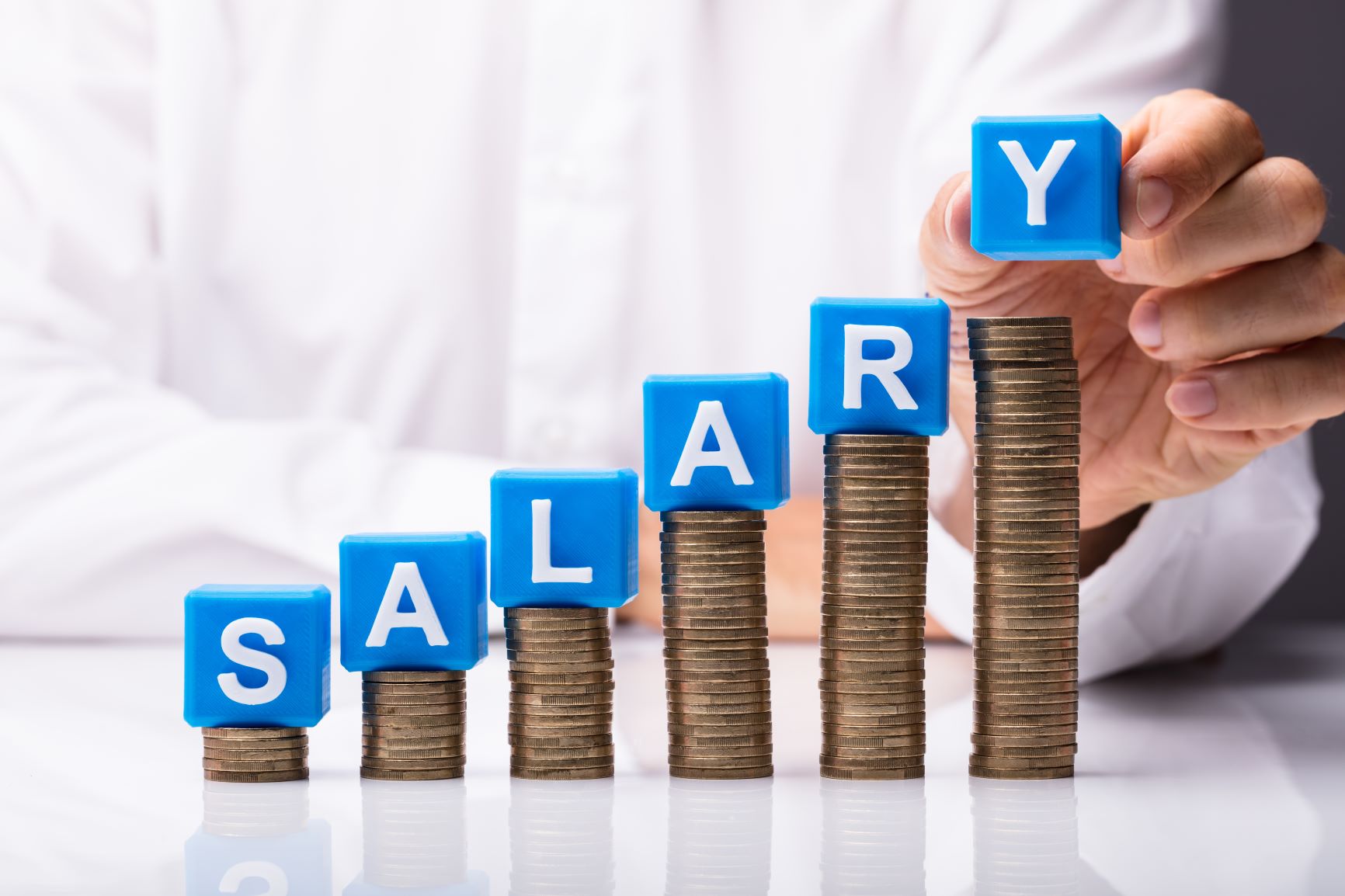 What is the insurance premium rate of the 5-million salary in 2023?